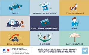 loi-consommation-2014
