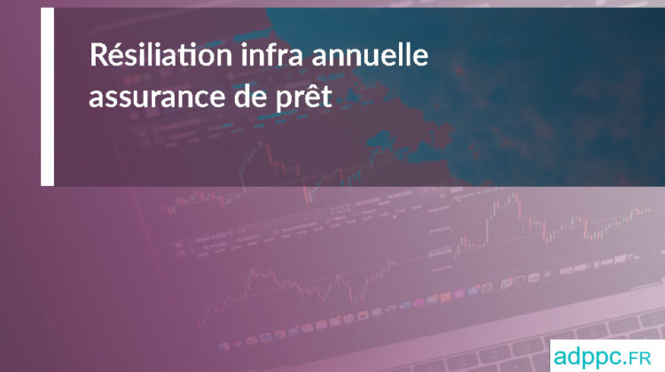 Résiliation infra annuelle